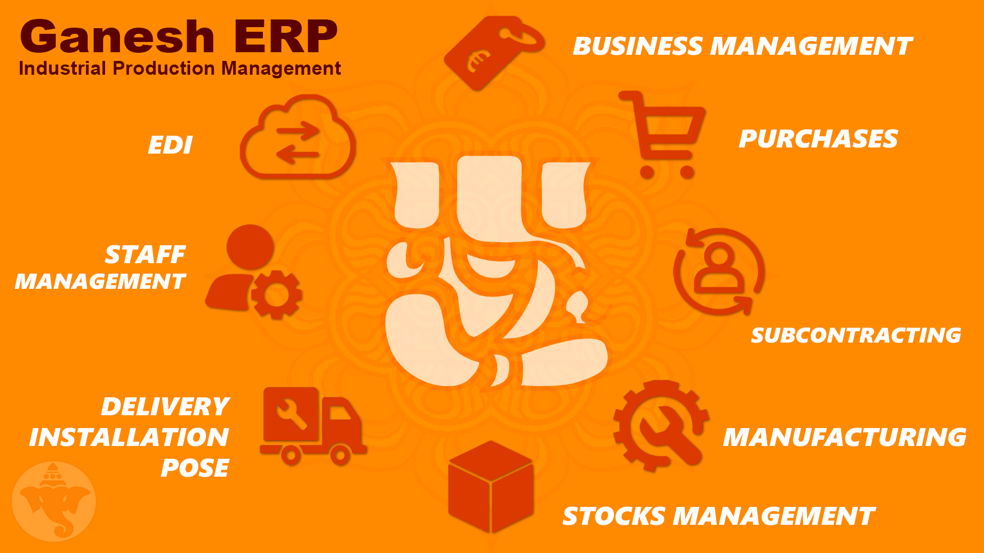 Ganesh ERP GPAO Software features